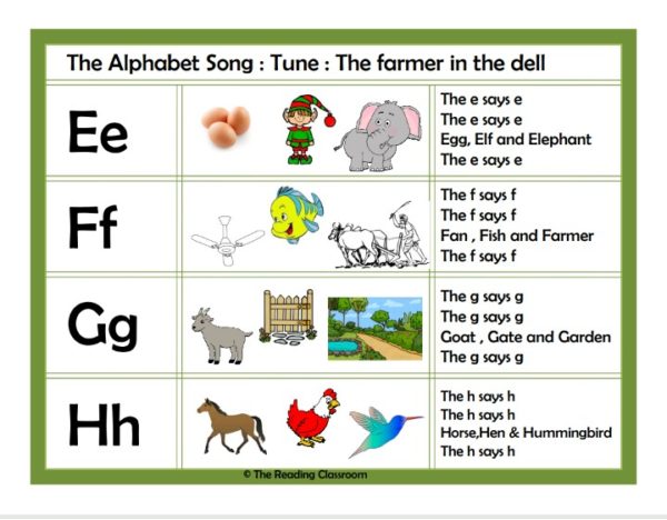 The Alphabet Song Digital Workbook Pdf